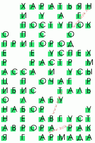 сканворд 3095