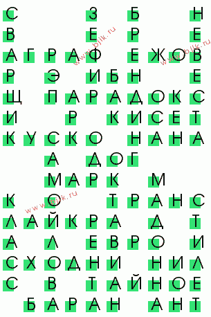 сканворд 3102