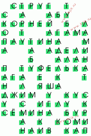 сканворд 3117