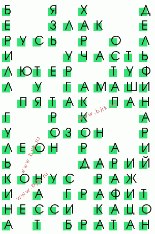 сканворд 3119