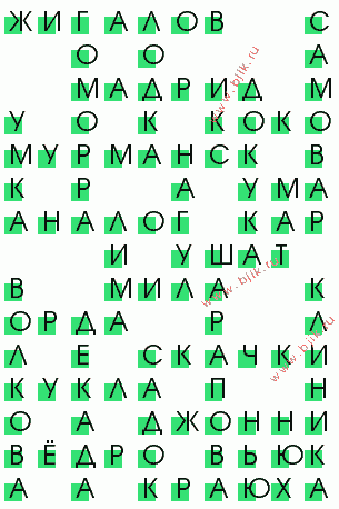 сканворд 3129