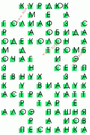 сканворд 3136