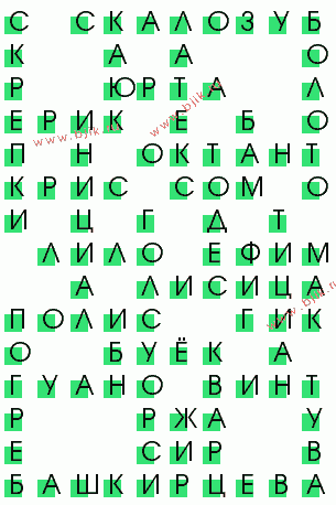 сканворд 3140