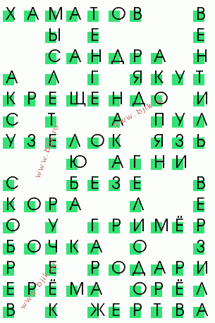 сканворд 3145