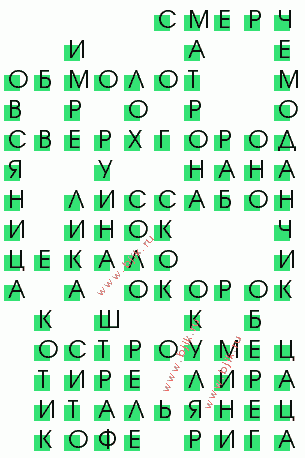 сканворд 3153