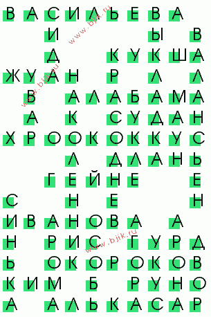сканворд 3154