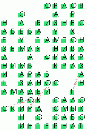 сканворд 3158