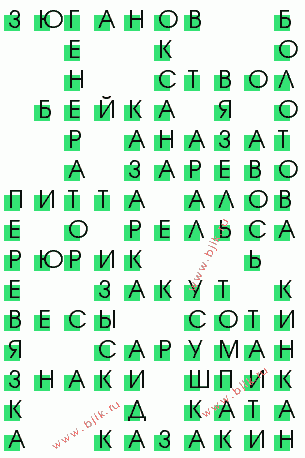 сканворд 3159