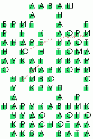 сканворд 3162