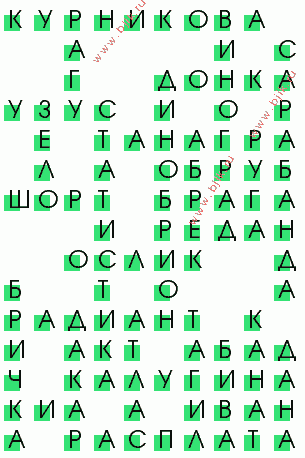 сканворд 3167