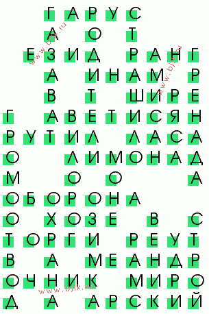 сканворд 3171