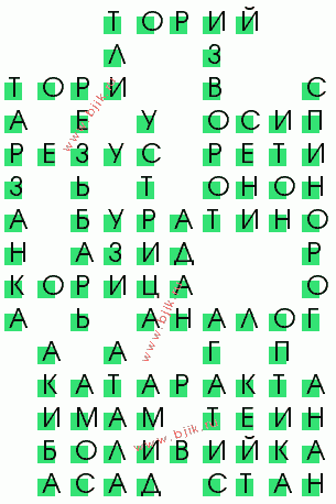 сканворд 3174
