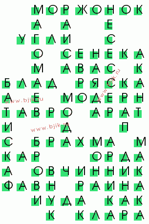сканворд 3175