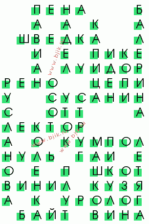 сканворд 3178