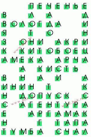 сканворд 3184