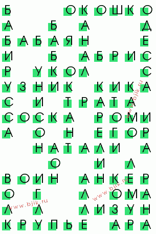 сканворд 3186