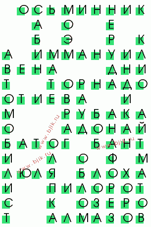 сканворд 3191