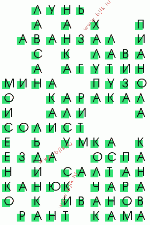 сканворд 3192