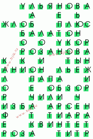 сканворд 3193