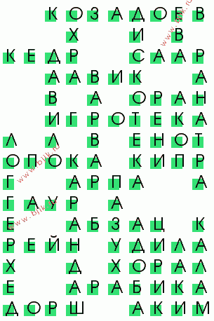 сканворд 3195