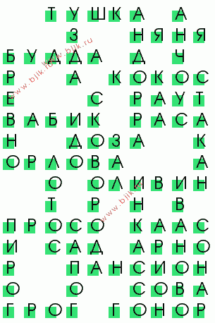 сканворд 3196