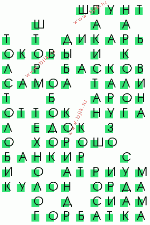 сканворд 3202