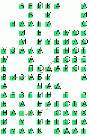 сканворд 3220