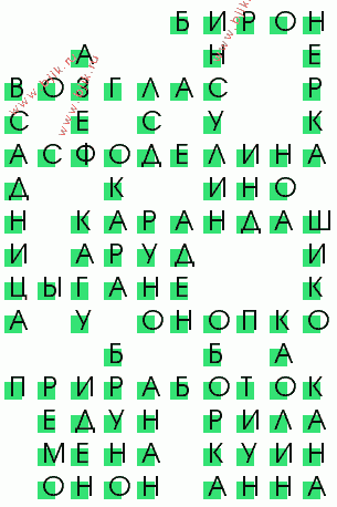 сканворд 3222