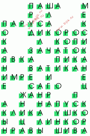 сканворд 3223