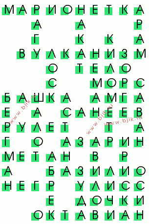 сканворд 3224