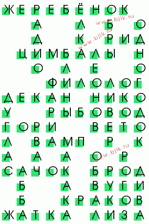сканворд 3225