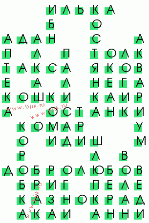 сканворд 3230