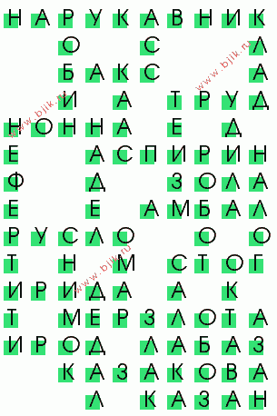 сканворд 3235