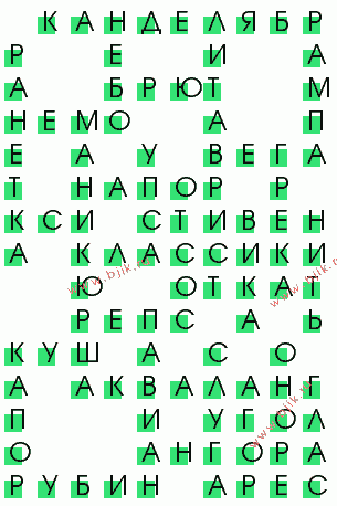 сканворд 3237