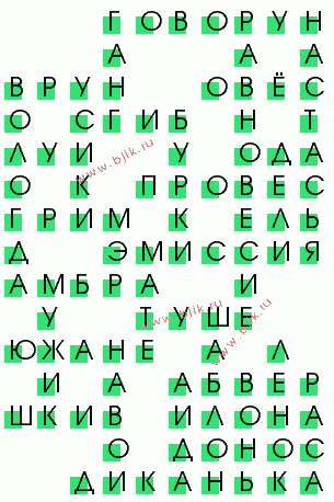сканворд 3241