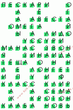 сканворд 3243