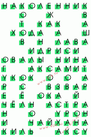 сканворд 3245