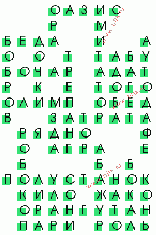 сканворд 3247