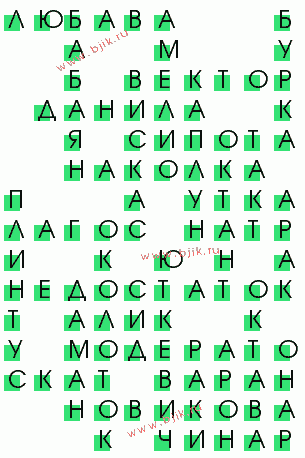 сканворд 3252