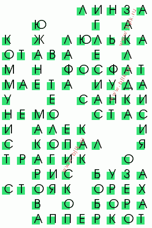 сканворд 3255
