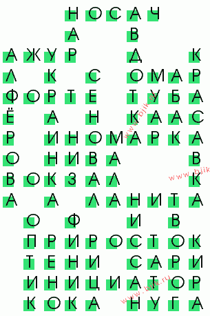 сканворд 3258
