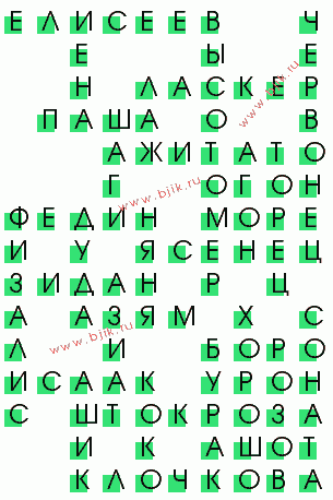 сканворд 3262