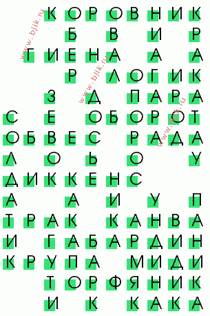 сканворд 3265