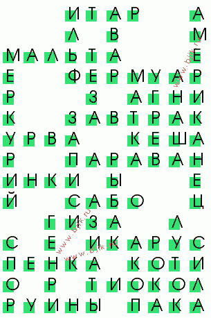 сканворд 3266