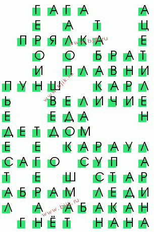 сканворд 3267
