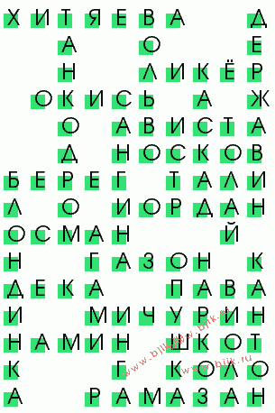 сканворд 3272