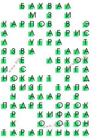 сканворд 3284