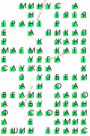 сканворд 3288