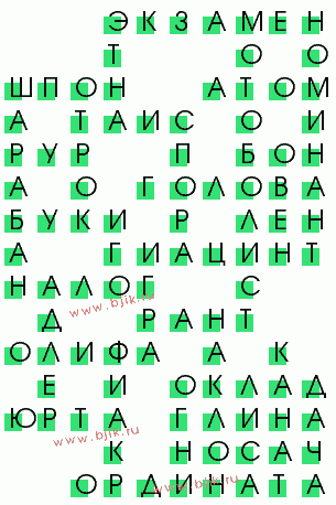 сканворд 3295