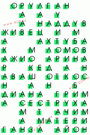 сканворд 3296